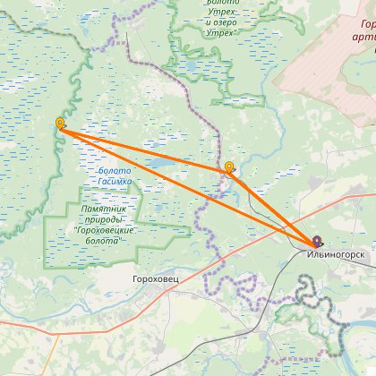 Карта путешествия: Почайка