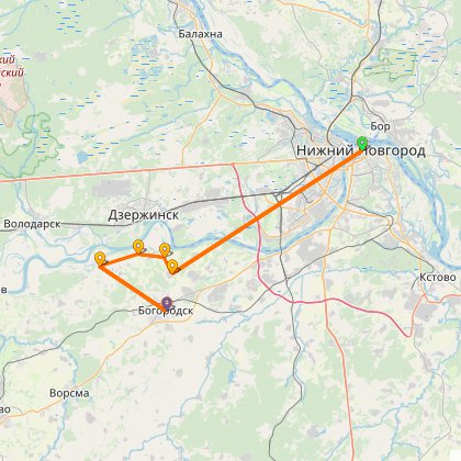 Карта путешествия: С. Подвязье