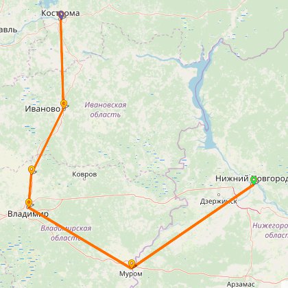 Карта путешествия: Н.Новгород - Муром - Владимир - Суздаль - Иваново - Кострома