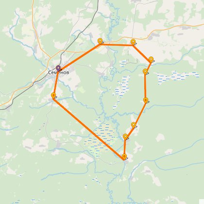 Карта путешествия: Вниз-вверх вдоль Керженца.