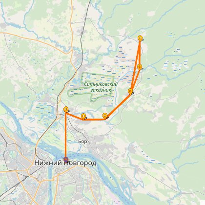 Карта путешествия: «Витаминный» поход выходного дня 9 июля 2006 года.