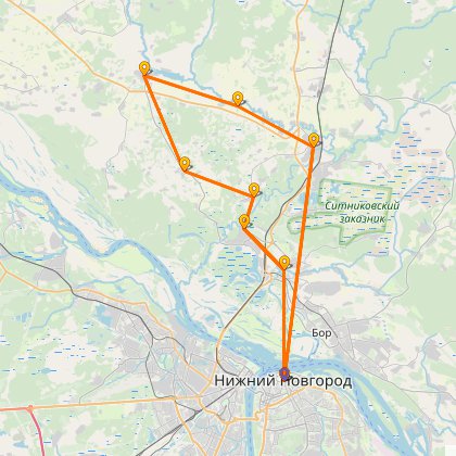 Карта путешествия: Маршрут пяти храмов. Поход выходного дня 25 июня 2006 года.