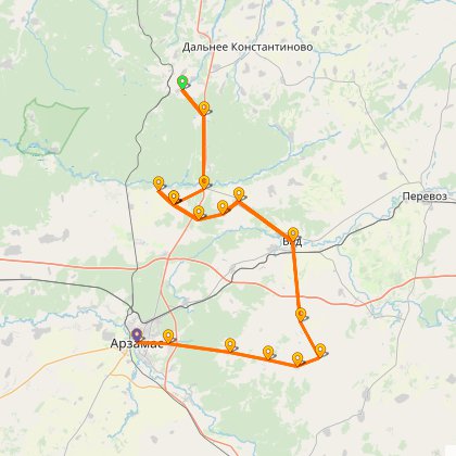 Карта путешествия: Из Суроватихи в Арзамас через Вторусское, Вад и Медынцево