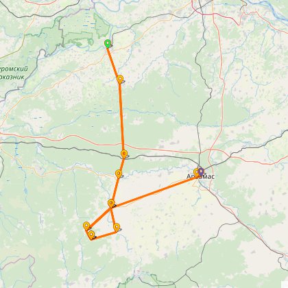 Карта путешествия: Арзамас-городок