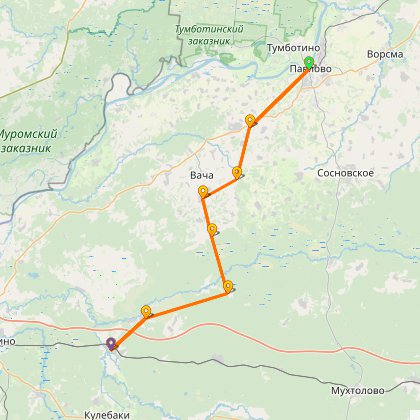 Карта путешествия: Казаково, Петров мост, далее везде...