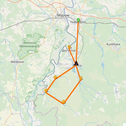 Карта путешествия: Как Dimm, Scrun и webclick к paramon’у в ВЕЛОгости ездили