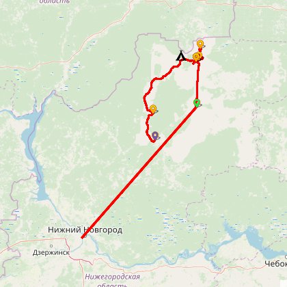 Карта путешествия: Усадьбы Ветлужского и Варнавинского районов