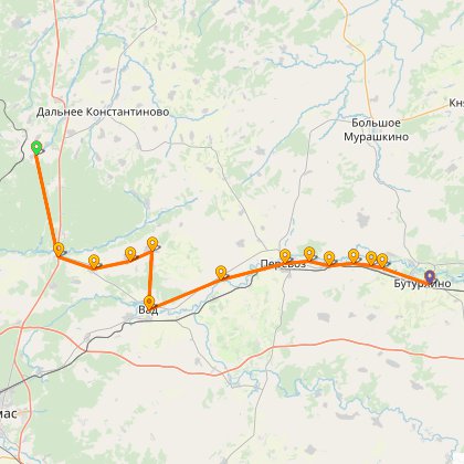 Карта путешествия: 12 Ключей - Бутурлино
