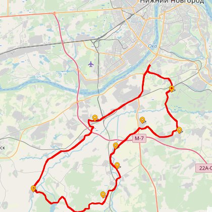 Карта путешествия: "Открытие сезона" - 2008