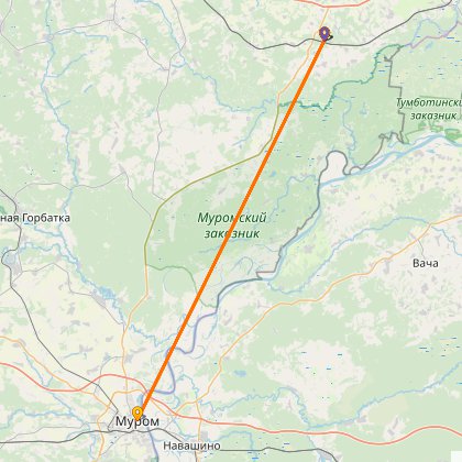 Карта путешествия: Славный Муром-Град