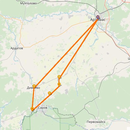 Карта путешествия: Велопрогулка по святым местам Дивеевского района и не только…