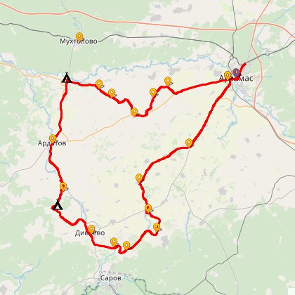 Карта путешествия: По святым источникам земли Дивеевской