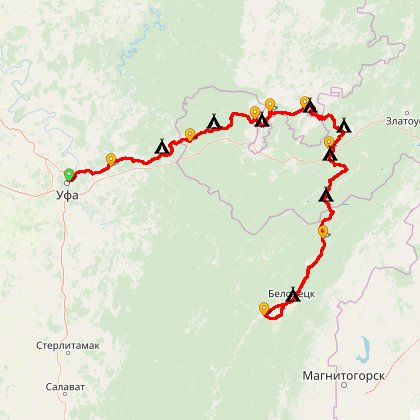 Карта путешествия: Южный Урал - 2009