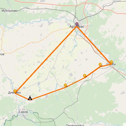 Карта путешествия: В поисках одухотворения - отчет о поездке в Дивеево