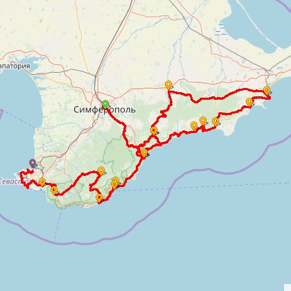 Карта путешествия: Крым-2009