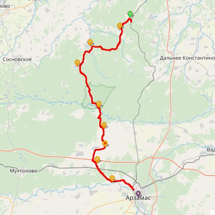 Карта путешествия: Ягодное - Пустынь - Селитьба - Арзамас