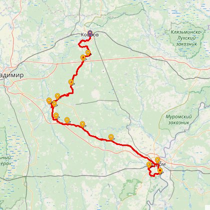 Карта путешествия: Муром - Муромцево - Дюкинские карьеры - Ковров