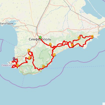 Карта путешествия: Крым - 2010