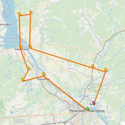 Карта путешествия: Бревет 200/5 "Федуринский"