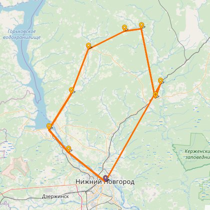 Карта путешествия: Бревет 300/1.1 "Новый Заволжский"