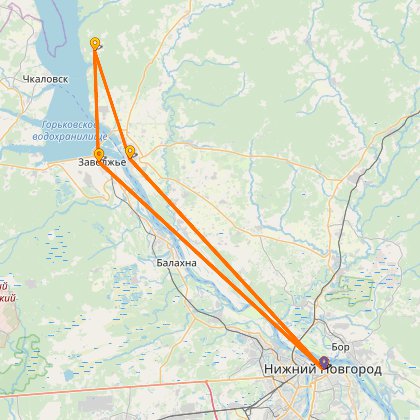 Карта путешествия: Бревет 200/9 "Новый Федуринский"